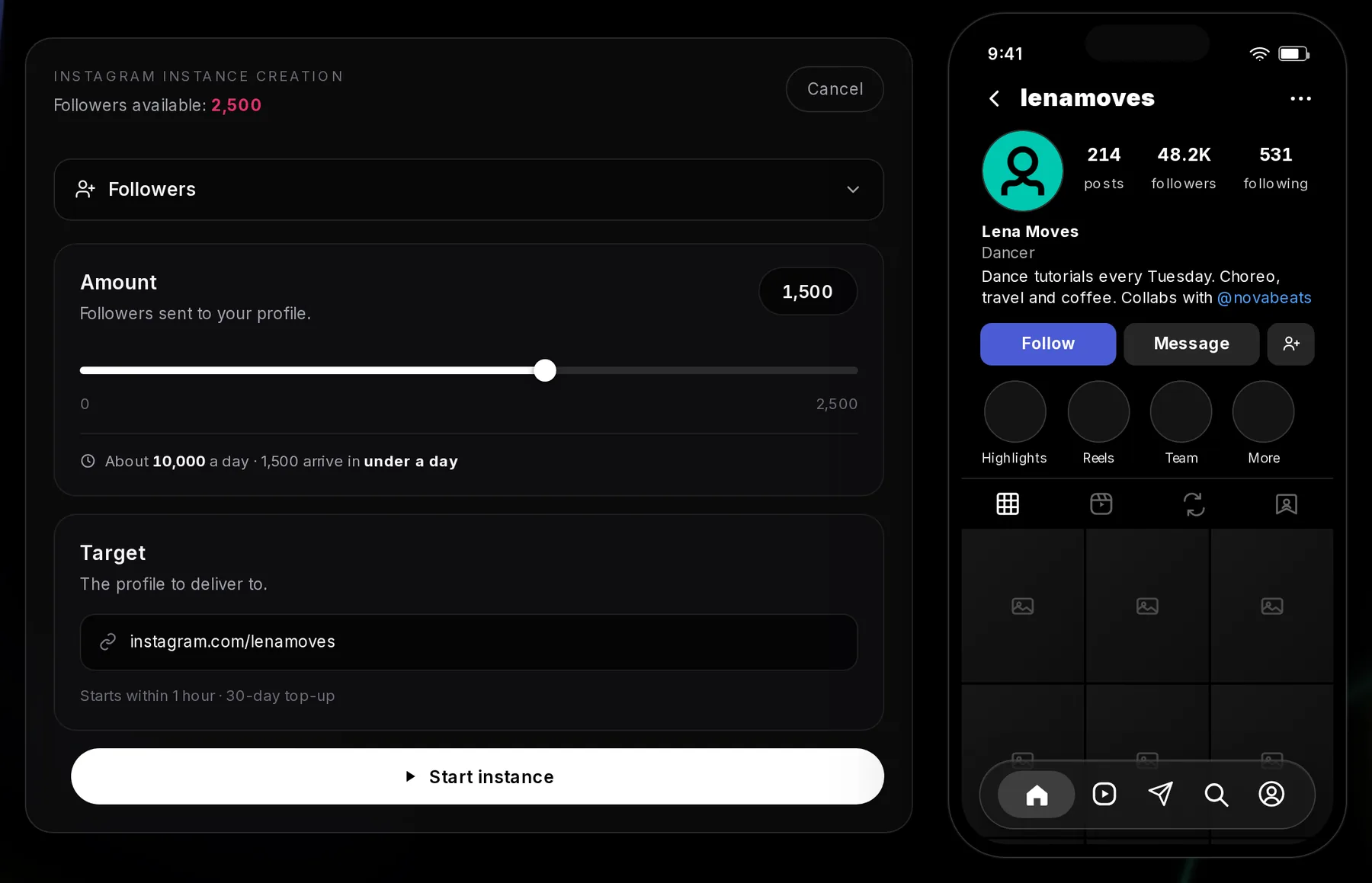 The Instagram instance form with Followers at 1,500 out of 10,000 available, the delivery estimate, the profile link as target, and an Instagram profile preview on the right