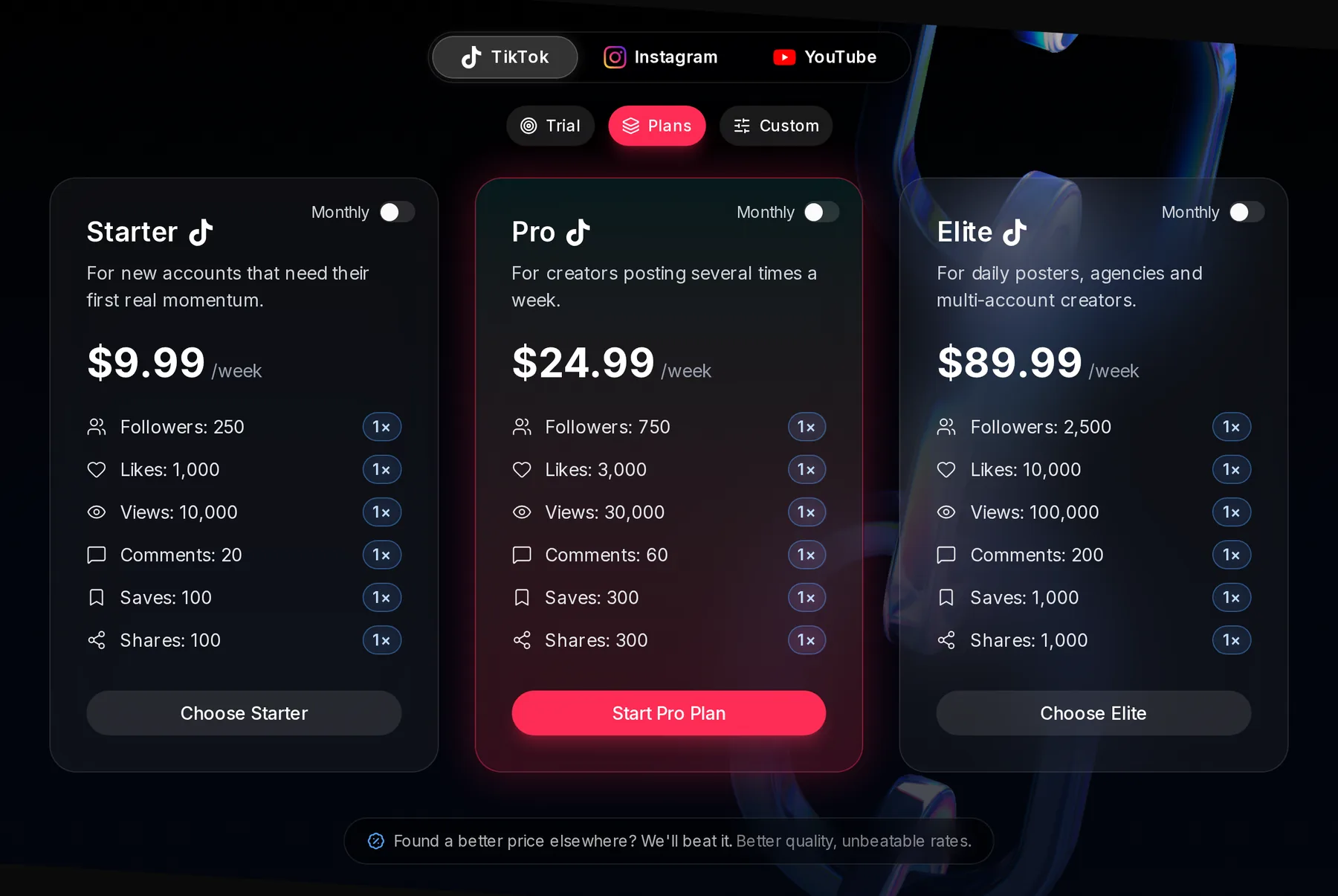 The pricing widget on TikTok with Plans selected: Starter at $9.99, Pro at $24.99 and Elite at $89.99 a week, each listing its allowances with a 1× badge and a buy button