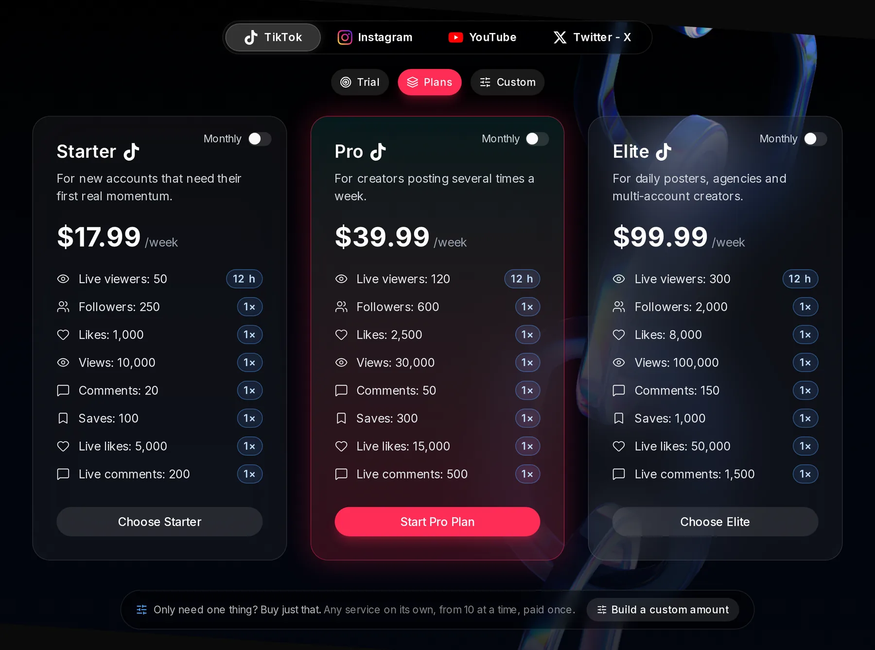The pricing widget on TikTok with Plans selected: Starter at $17.99, Pro at $39.99 and Elite at $99.99 a week, each listing live viewers with a 12 h badge, its other allowances with a 1× badge, and a buy button