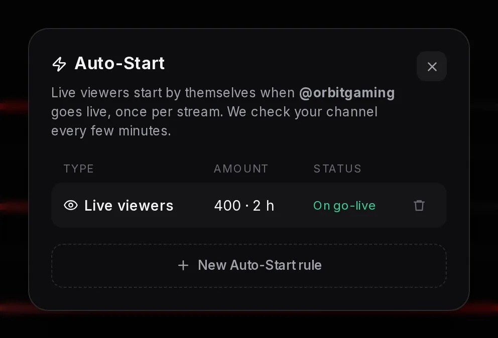 The YouTube Auto-Start dialog showing one rule, Live viewers 400 for 2 h with the status On go-live, a bin icon, and a New Auto-Start rule button
